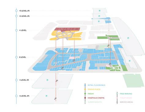 plattegrond westfield mall of the netherlands map